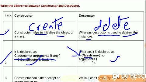 Difference between Constructor and Destructor.
