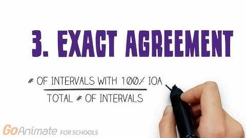 Calculating Event-Based IOA