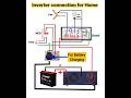 Home Inverter Connection ఎలా చేయాలి | Telugu #electrical #youtubeshorts