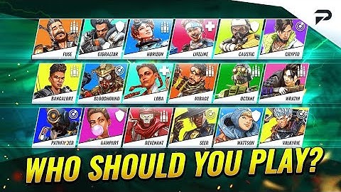 Apex Legends Mobile All Legends or Characters Abilities Full Guide | Tips and Tricks ALM