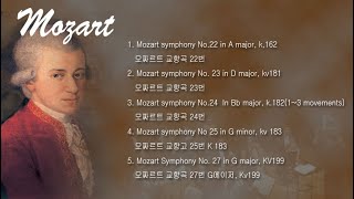 beautiful video and the sweet Mozart symphonies No.22, No.23, No. 24, No. 25 and No. 27. 감미로운 모차르트 곡