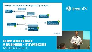 LeanIX EA Connect Day 2017: GDPR & LeanIX with Andreas Bosch, McKesson