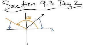 Section 9.3 Day 2 - Algebra 2 - Reference Angles