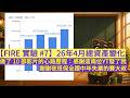 【FIRE 實驗 #7】26年4月份資產開箱：雖然活存變少，但資產破 200 萬 我靠0050｜做YT 10部影片心得，謝謝夜班保全跟中年失業的賽大叔！｜#林家黑熊 #0050 #存股 #fire