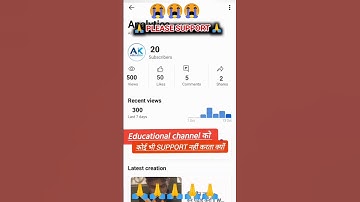 #trendingshorts #motivation