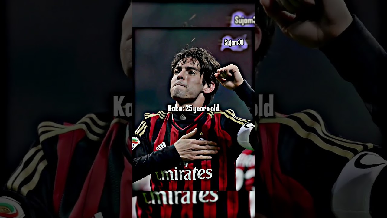 31.17 year Old, Average Age AC MILAN won Champions league🔥😳