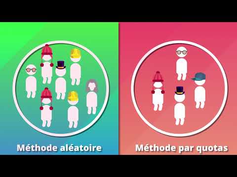 Vidéo: Qui est le sondage sur les politiques publiques ?