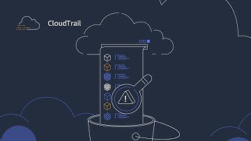 AWS Security Control Domain Videos - Governance