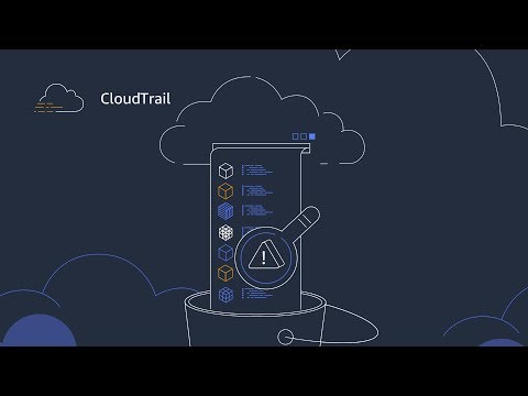 AWS Security Control