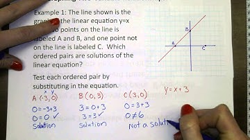 4 3 Graphing two variable relationships