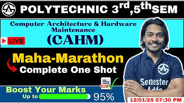 CAHM | One Shot Complete Marathon | Revision with Important Questions