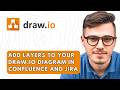 How To Add Layers To Your Draw.Io Diagram In Confluence And Jira [2026 Guide]