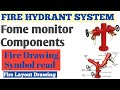 Fire hydrant system | Fome monitor | fire hydrant system drawing | how to read drawing symbol