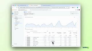 GA4: Locating Acquisition Data