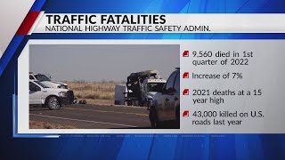 Fatalities rise despite lower traffic volume amid pandemic