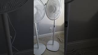 Вентилятор напольный Electrolux EFF-1050 и Electrolux EFF-10021.