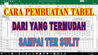 Belajar Excel Pemula Materi Tabel dari Termudah Tersulit #komputermendoan @BudiKomputer