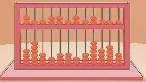 Early Calculating Devices