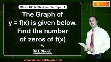 Q2 The graph of y = f(x) is given below. Find the number of zeros of  f(x).#CBSE Class 10 Maths