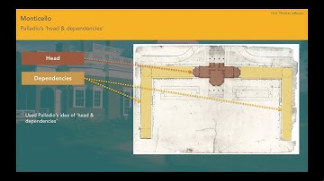 BEST PRACTICE LECTURE VIDEO EXAMPLE #4 | Video exemplifies cognitive load principles as applied.