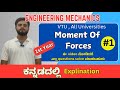 Moment Of Forces | Engineering Mechanics | VTU , All Universities