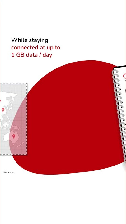 Airtel World Pass