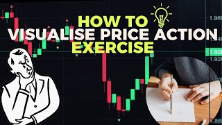 Learn Price Action for Binary Options - Price Action Visualization Exercise