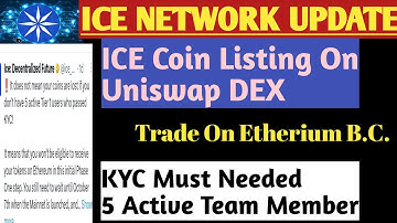 Ice Network Big Mainnet Update/ KYC Will be Complete In Two Steps/ Face Verify/ Fake Account Banned/