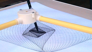 This machine makes drawings autonomously