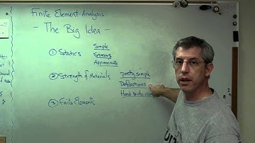 FEA The Big Idea - Brain Waves.avi