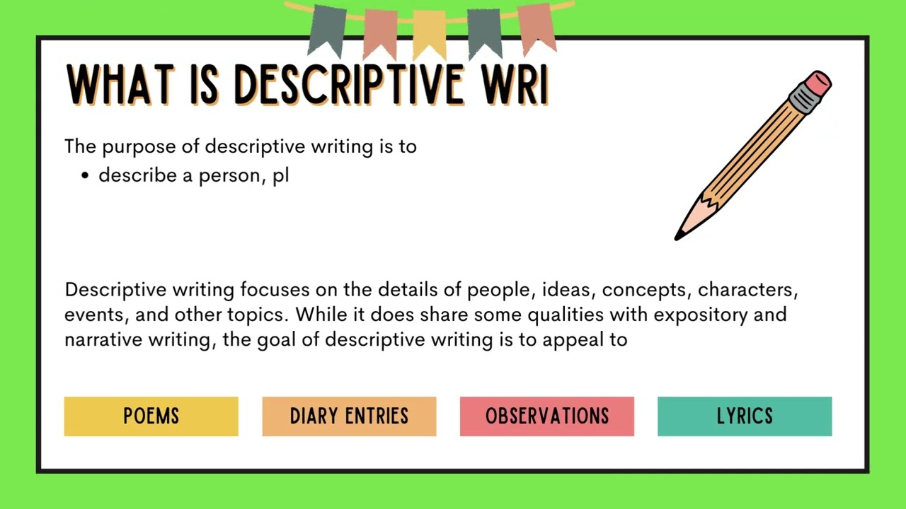 Writing for specific purposes and audience. 