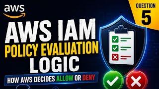 AWS Interview Question #5 | IAM Policy Evaluation Logic Explained