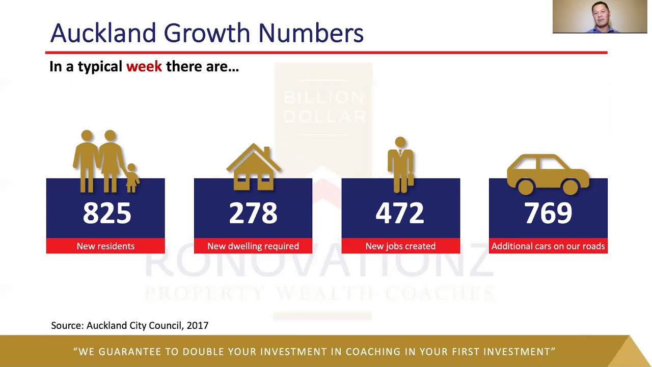 Why Buy Auckland Property NOW YouTube