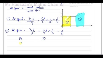 [3] AS/A2 (IAL) Mechanics (M1)  Solomon C, Q1, Constant Acceleration, Distance Time Graphs