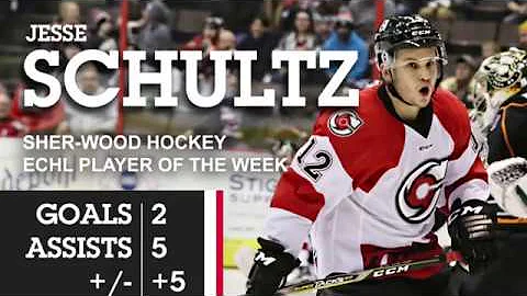 CYCLONES TV: Jesse Schultz Named ECHL Player of th...
