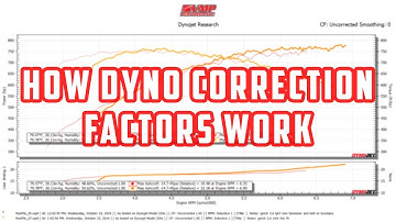 How do dyno corrections work? | Tuning Tuesday Season 2 Episode 41