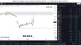 XXII Stock Analysis: Is it a buy? (January 14, 2025) XXII