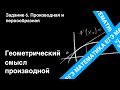 Геометрический смысл производной. Подготовка ЕГЭ. Задание 6.