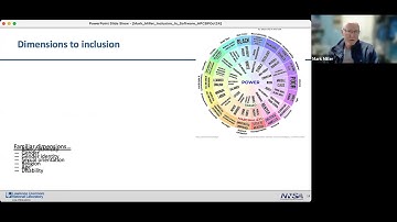 2024-10-23 webinar: Inclusive Practices and Software Project Productivity