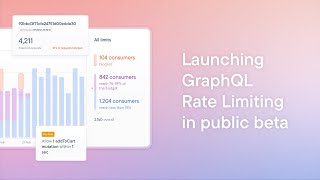 GraphQL Rate Limiting Demo
