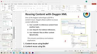 Sample Overview of Dita authoring using OxygenXML
