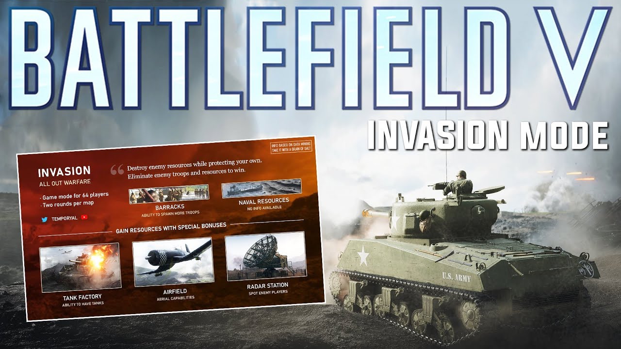 New 64 player gamemode 'INVASION' - Battlefield 5 datamine