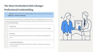 529 Plans Just Doubled 2026 Education Tax Changes Explained