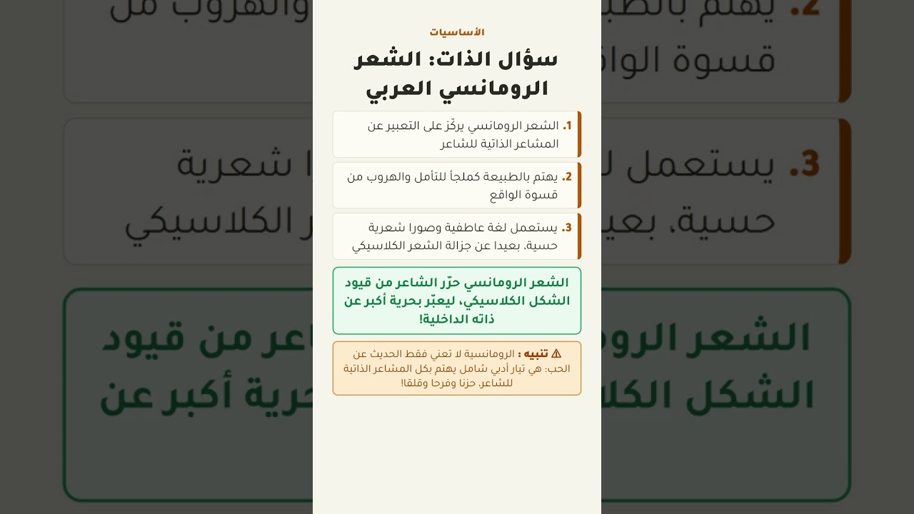 سؤال الذات: الشعر الرومانسي العربي | الثانية باكالوريا (شعبة الآداب)
