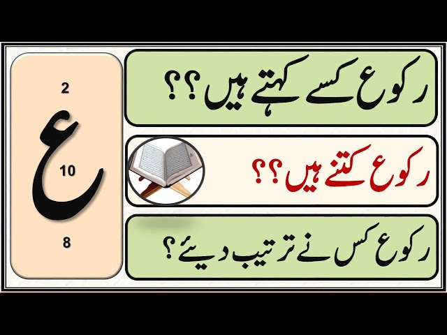 Quran Majeed kay Ruku ki Taqseem, قرآن کے رکوع کتنے ہیں class=