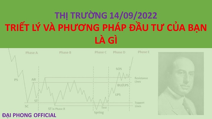 Triết lý đầu tư chứng khoán của bạn là gì năm 2024