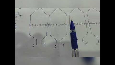 Design of stator winding
