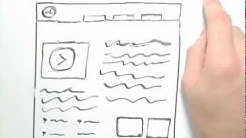Orlando Web Design - Orlando Web Development