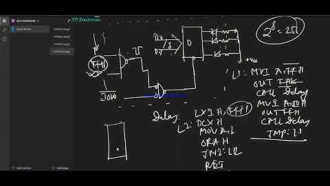8085 PROGRAMMING 5 (INTERFACING LED ON OFF)
