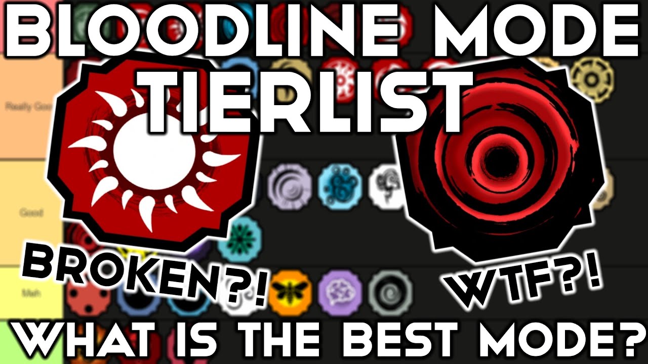 Mode The Best Bloodline Mode Tier List In Shindo Life What Is The Best Bloodline Mode In Shindo Youtube